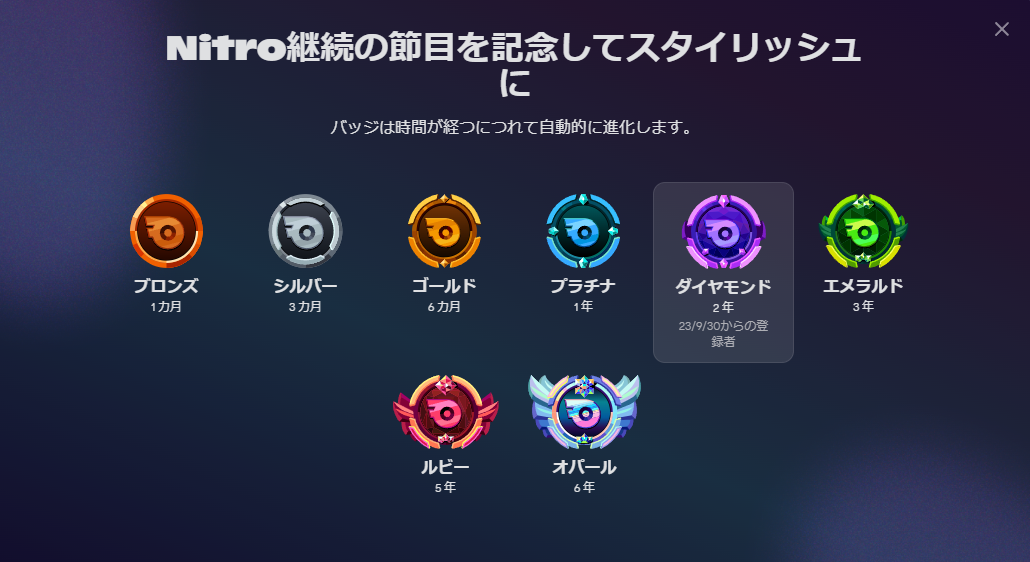 【2025年版】Discord Nitro登録のメリット・デメリットを徹底解説!実際にどのくらい快適になる?