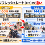 ゲーミングモニターの選び方から用語解説まで!購入前に確認すべきポイントを初心者向けに解説