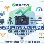 デジカメをWebカメラとして使う方法｜配信・会議で画質を一気に上げる設定と機材まとめ