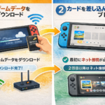 Switch2のキーカードとは？メリット・デメリットをわかりやすく解説