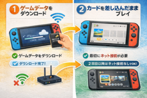 Switch2のキーカードとは？メリット・デメリットをわかりやすく解説