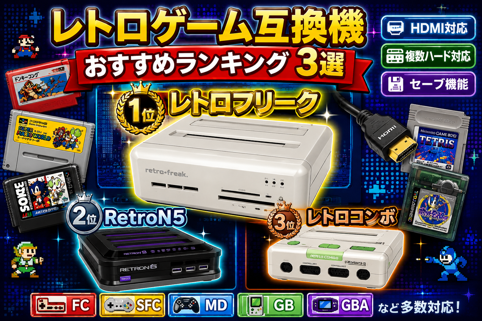 レトロゲーム互換機おすすめランキング3選|ハード別おすすめ互換機も紹介