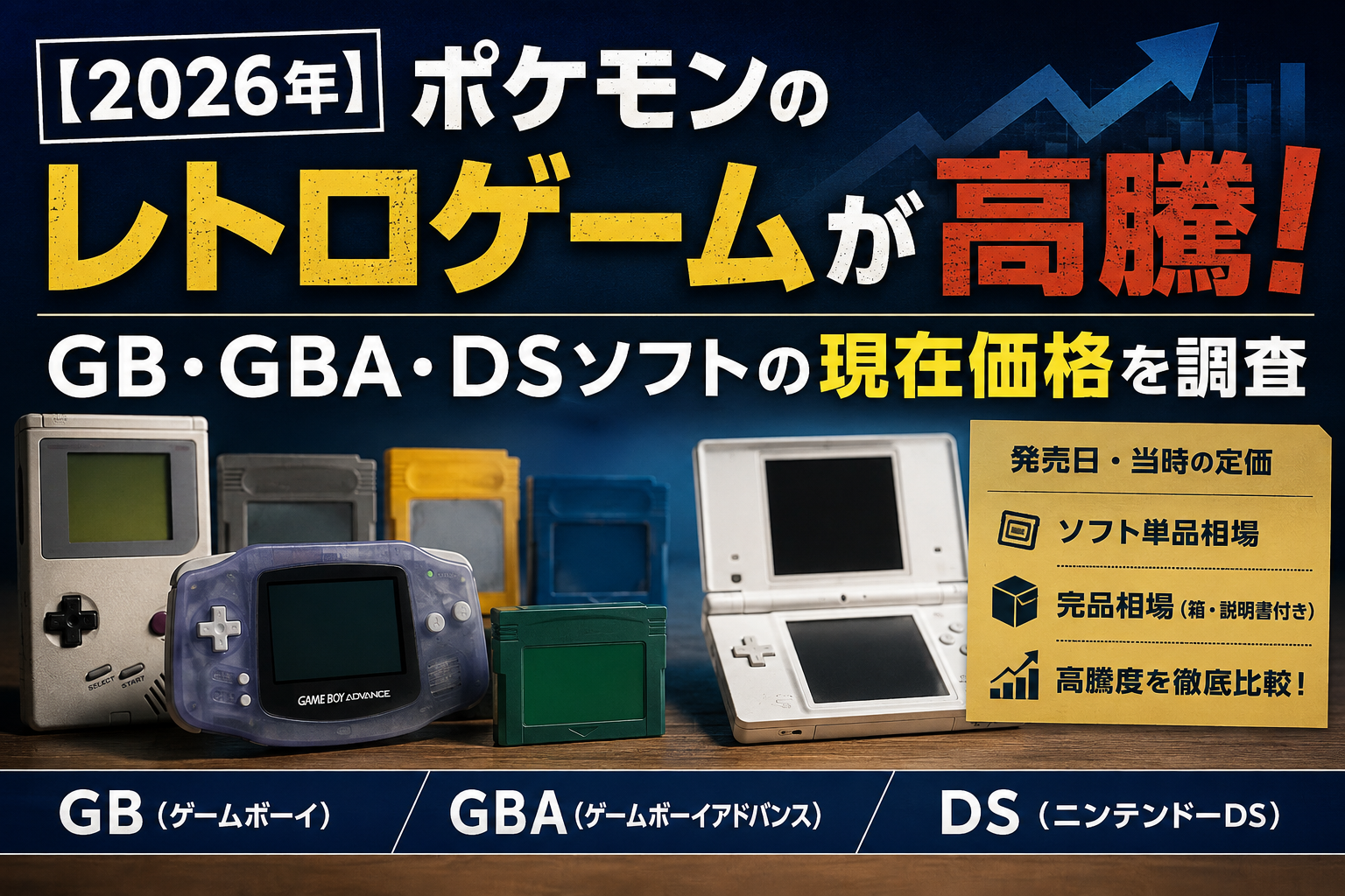 【2026年】ポケモンのレトロゲームが高騰!GB・GBA・DSソフトの現在価格を調査