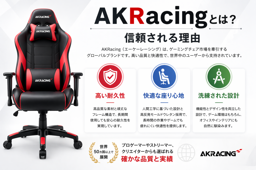 AKレーシングとは？画像02