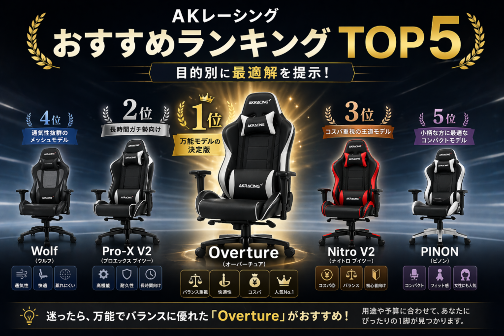 AKレーシングおすすめランキングTOP5【目的別に最適解を提示】画像07