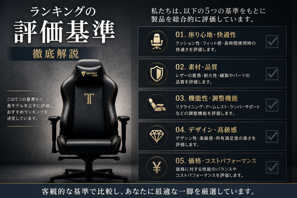 ランキングの評価基準画像04