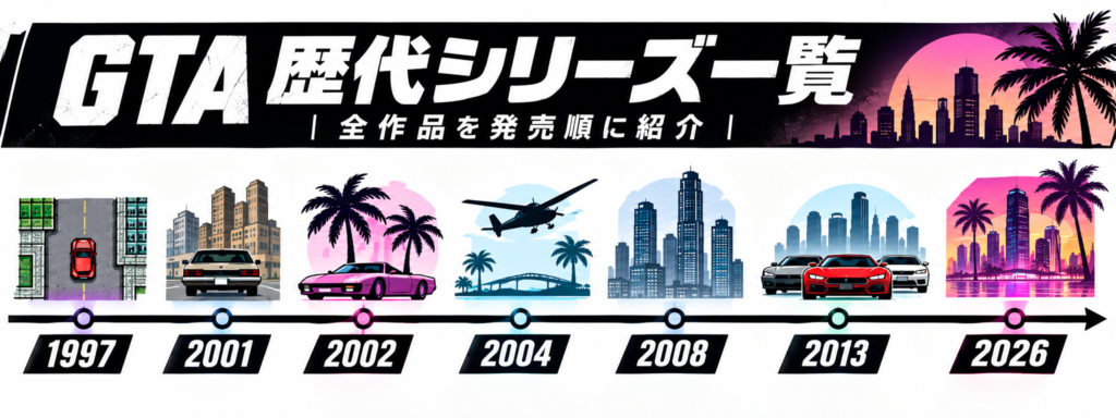GTA歴代シリーズ一覧|全作品を発売順に紹介画像04
