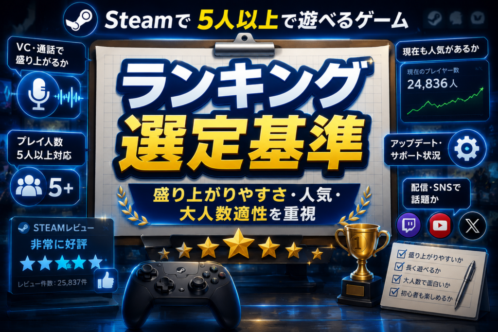Steamで5人以上で遊べるゲームおすすめランキングの選定基準画像03