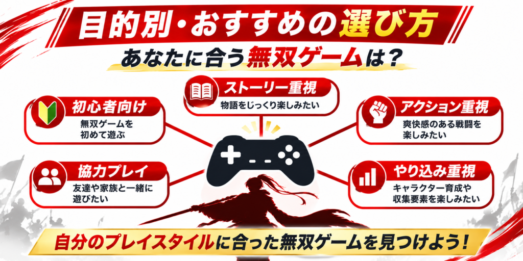 目的別・おすすめの選び方画像06