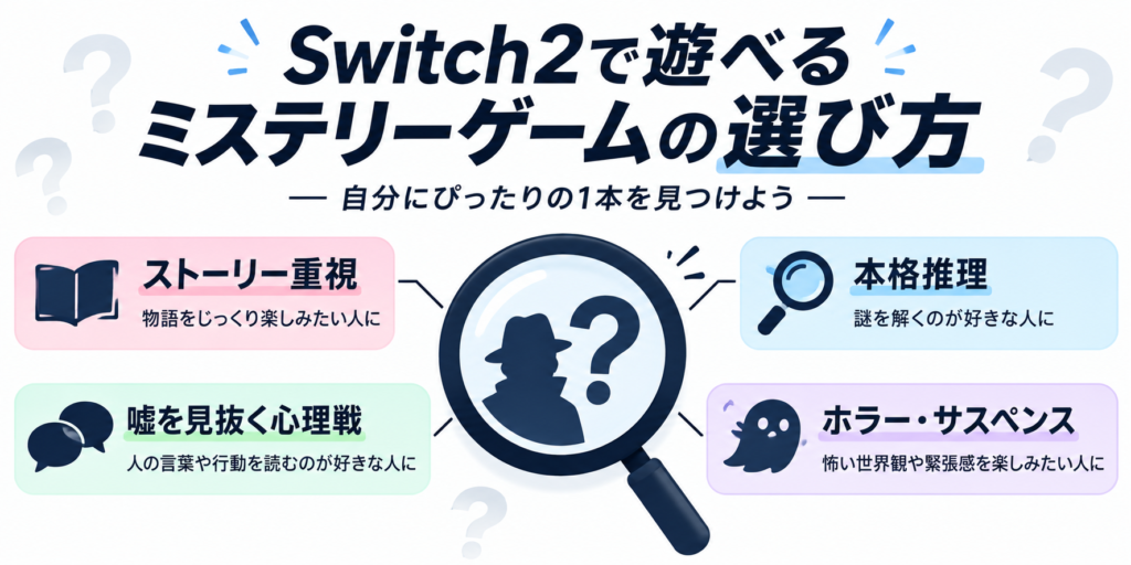 Switch2で遊べるミステリーゲームの選び方画像03
