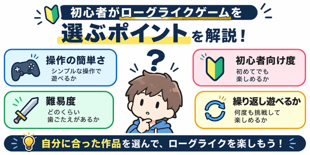 初心者がローグライクゲームを選ぶポイント画像05