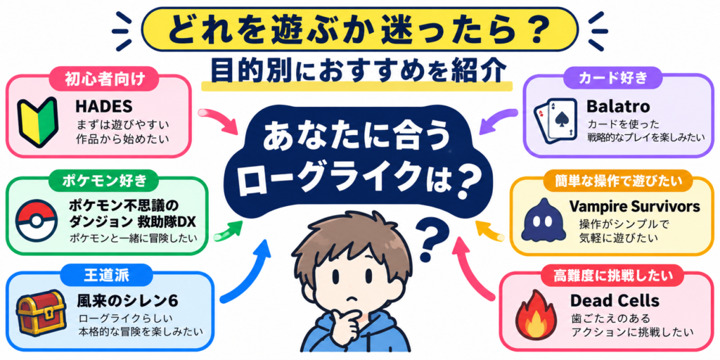 どれを遊ぶか迷ったら？目的別におすすめを紹介画像07