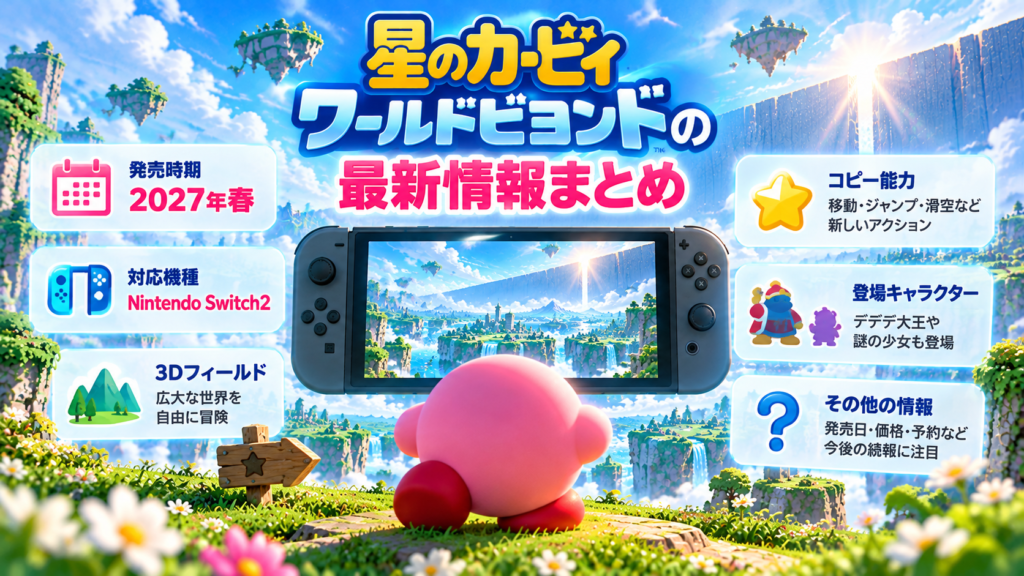 星のカービィ ワールドビヨンドの最新情報まとめ画像