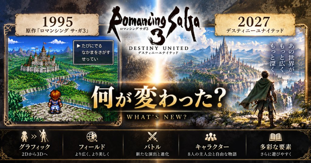 原作『ロマンシング サ・ガ3』から何が変わった?画像