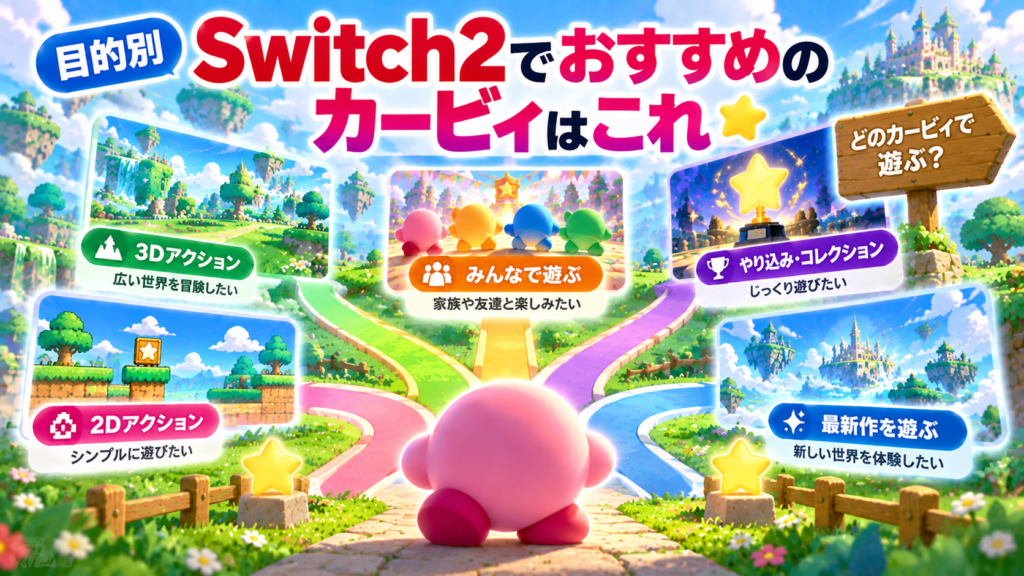 目的別｜Switch2でおすすめのカービィはこれ画像